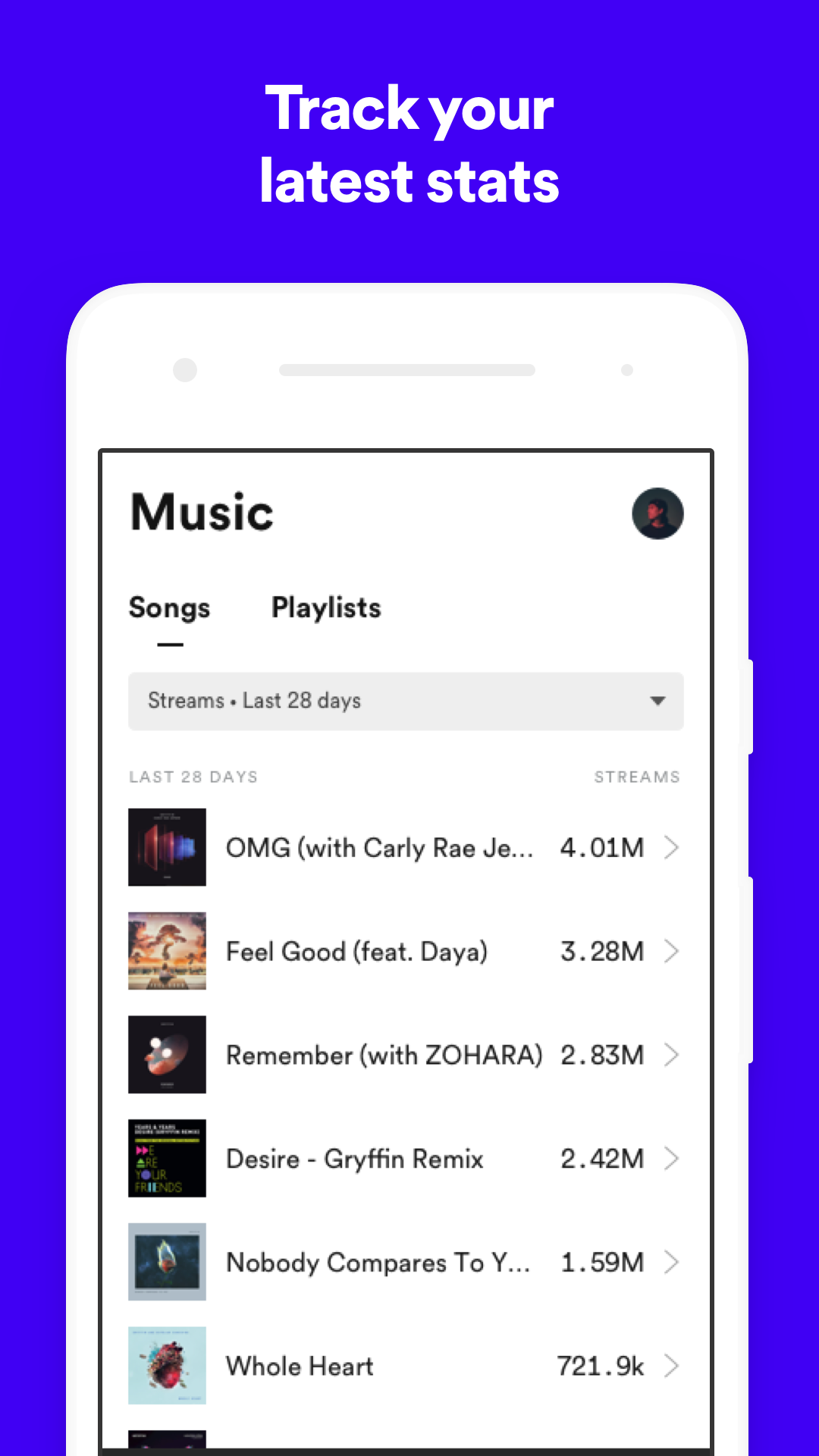 Download Spotify For Artists Apk