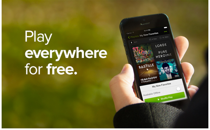 Spotify Free Streaming Limit